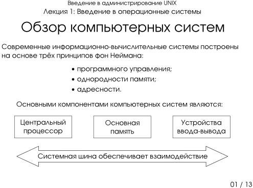 Презентация 1-01: обзор компьютерных систем
