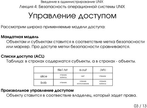 Презентация 4-03: управление доступом