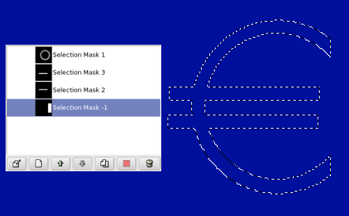 A selection composed out of channels.