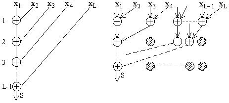 Изображение:Rec_scheme_fig1.gif