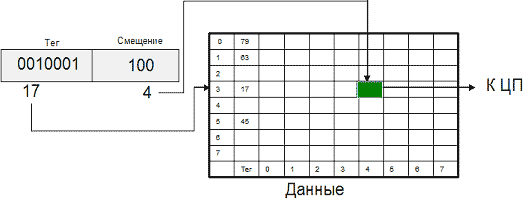 Изображение:9 1.gif