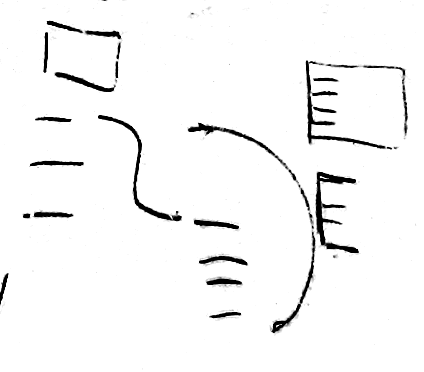 Изображение:Uneex seminar 08 07 18 hanoi tower backup architecture.png