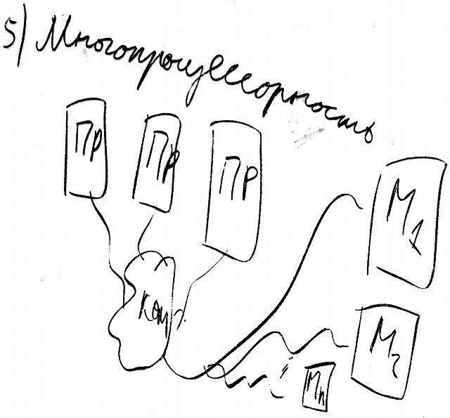 Изображение:Clustebuilding 02 08.png
