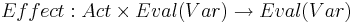 Effect: Act \times Eval(Var) \rightarrow Eval(Var)