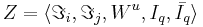 Z = \langle \Im_i, \Im_j, W^u, I_q, \bar{I_q} \rangle 