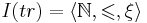 I(tr) = \langle\mathbb{N}, \leqslant, \xi\rangle