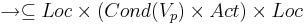 \rightarrow \subseteq Loc \times (Cond(V_p) \times Act) \times Loc 