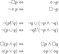 
\begin{align}

\neg\Box p & \Leftrightarrow & \diamond \neg p \\
\neg\diamond p & \Leftrightarrow & \Box \neg p \\
 & & \\
\neg(p U q) & \Leftrightarrow & \neg q \cup (\neg p \wedge \neg q) \\
\neg(p \cup q) & \Leftrightarrow & \neg q U (\neg p \wedge \neg q) \\
 & & \\
\Box (p \wedge q) & \Leftrightarrow & \Box p \wedge \Box q \\
\diamond (p \vee q) & \Leftrightarrow & \diamond p \vee \diamond q \\
\end{align}
