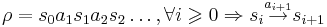 \rho = s_0 a_1 s_1 a_2 s_2 \dots, \forall i \geqslant 0 \Rightarrow s_i \overset{a_{i+1}}{\rightarrow} s_{i+1}